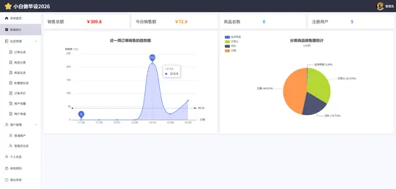青哥带小白做毕设2026（校园小卖部） 项目截图 1